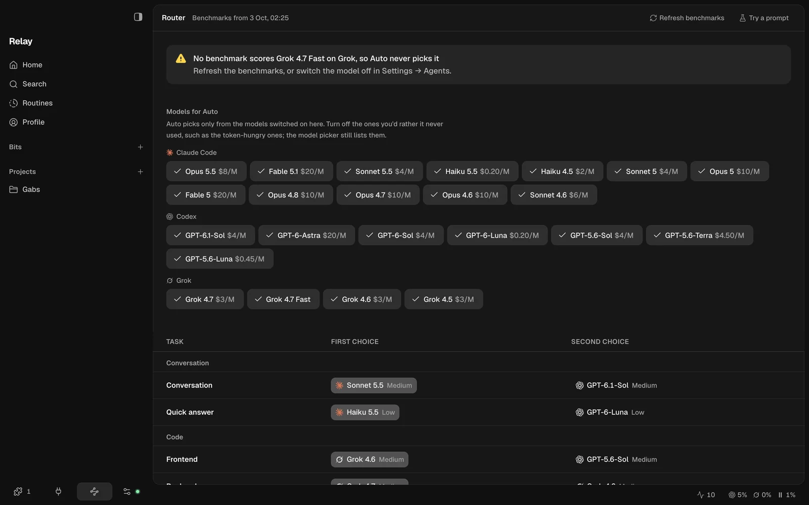Relay's Router page: the models Auto may pick, grouped by agent with their prices, and the routing table's first and second choice per task.
